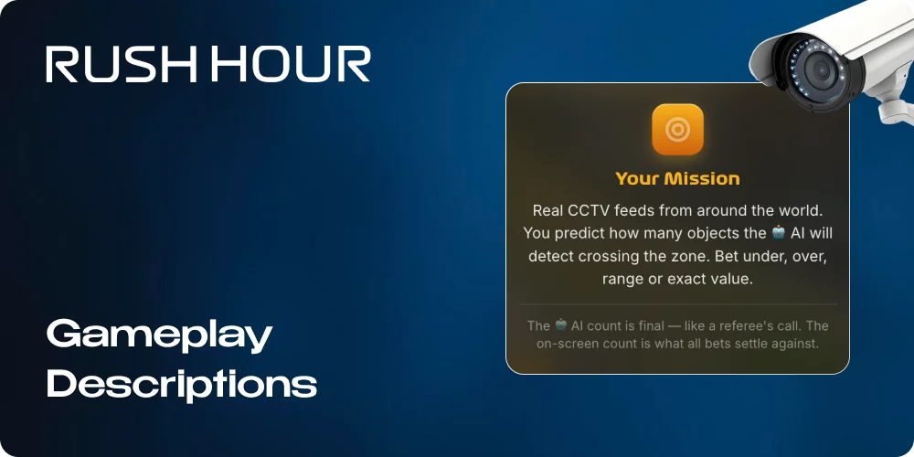 Rush Hour Game Gameplay Descriptions