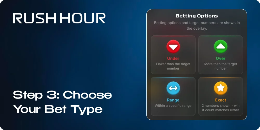 Choose Your Bet Type in Rush Hour Game